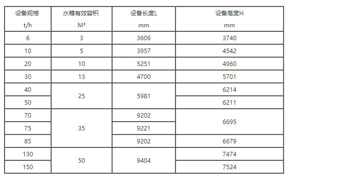 1574064022202305.jpg 全部給水除氧器