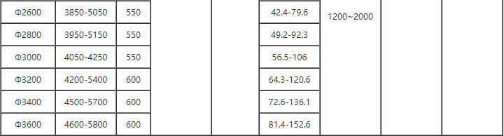 1574065173639729.png 活性炭過濾器