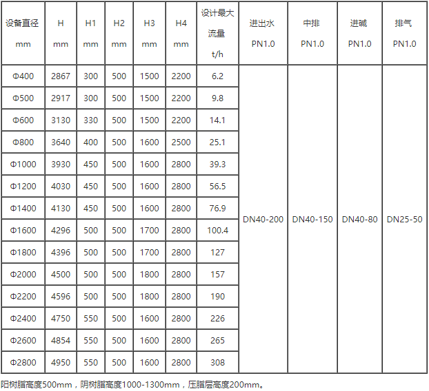 1644309492820543.png 2.png