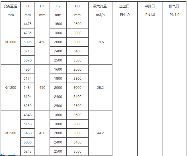 1644310048909930.png 3.png